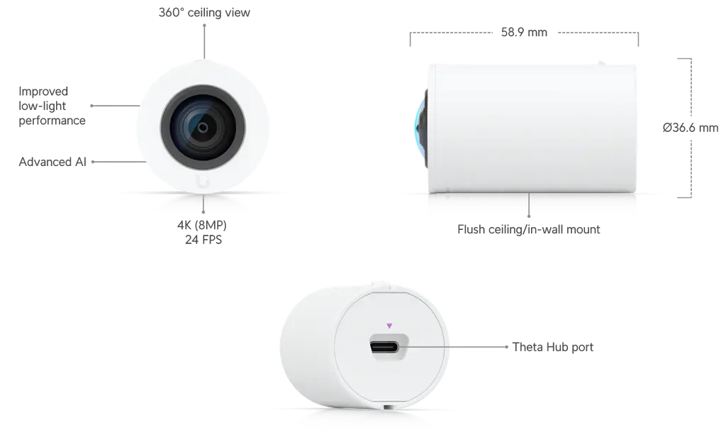 A large marketing image providing additional information about the product Ubiquiti UniFI AI Theta Professional Ultra-wide 360 Lens 4K Camera - Additional alt info not provided